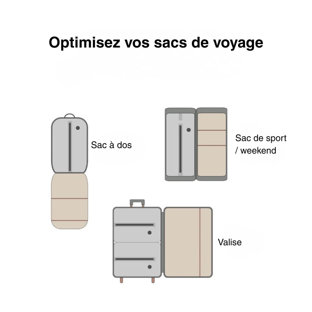 Noola™ - Sac de voyage compressible